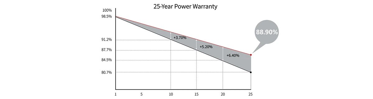 product-1200-321 product-1200-321