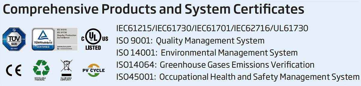 Trina solar related certificate Trina solar related certificate